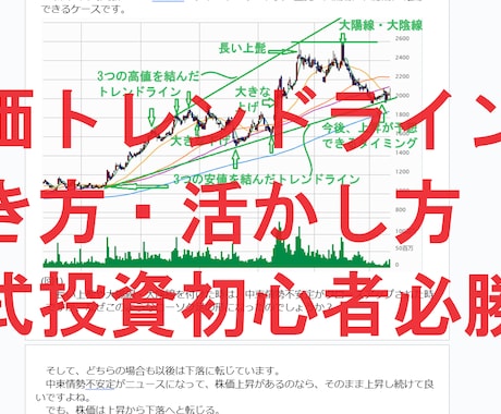 株式投資必勝のトレンドラインを教えます 勝率を上げたい株式投資初心者が身に着けるべき手法 イメージ1