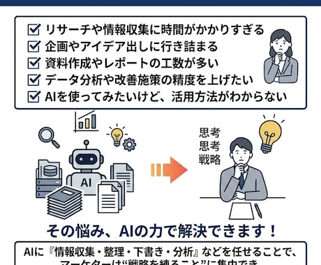 AI実践講座｜マーケ業務をAIで超効率化にします マーケ業務を変える使い方教えます イメージ2