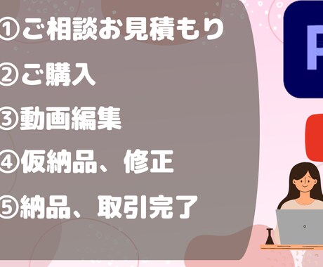 最安値3000円！丁寧に動画編集いたします 修正3回無料！面倒な編集は外注で動画撮影に集中できます！ イメージ2
