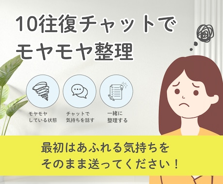 チャット10往復✨あなたのペースで吐き出せます 心のモヤモヤ一緒に整理します☺️ イメージ1