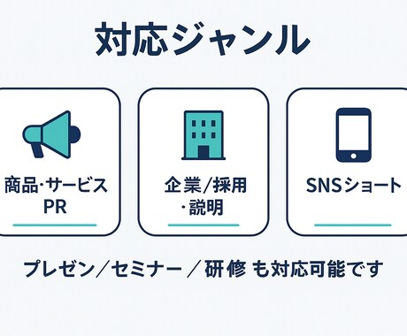 サービスやデータをわかりやすく伝える動画作成します インフォグラフィックに特化した動画制作→PR・SNS・説明用 イメージ2