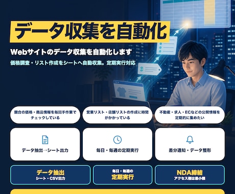 Webサイトのデータ収集を自動化します 価格調査・リスト作成をシートへ自動収集。定期実行対応 イメージ1