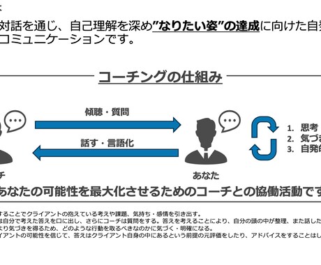 若手・ミドル層の自己実現をコーチングします 【期間限定】90分のコーチング+振り返りシートの特典付き イメージ2