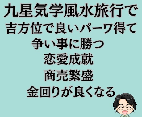 吉方位で運気向上！九星気学 勝利への鑑定します 吉方位の「気」を活かし、あなたの人生を勝利に導きます。 イメージ2