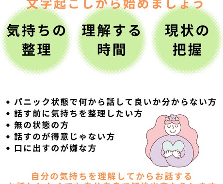 自分の気持ちを文字にして心の整理のお手伝いします お話の前に、まずここから始めて欲しいです！ イメージ2