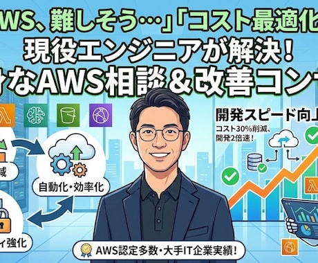 AWSの構成をレビューして改善案を提案します コスト削減・セキュリティ強化を現役エンジニアが診断 イメージ1