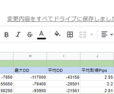 バイナリーオプションのバックテストを代行します 最速で詳細に、投資初心者の方にも丁寧に対応します！ イメージ1