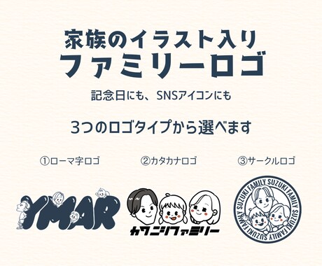 我が家のイラストロゴ【ファミリーロゴ】作ります 【5名様限定価格】文字×似顔絵で家族の“らしさ”をカタチに。 イメージ2