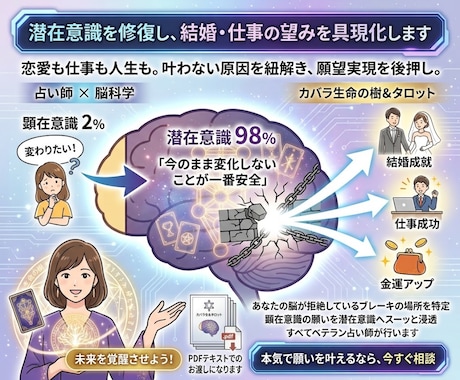潜在意識を修復し、結婚・仕事の望みを具現化します 恋愛も仕事も人生も。叶わない原因を紐解き、願望実現を後押し。 イメージ1