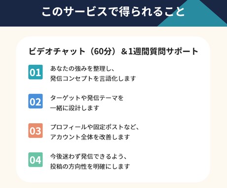 フォロワー13万人がX運用コンサルします 集客・発信に困らないコンセプトを一緒に考えます イメージ2