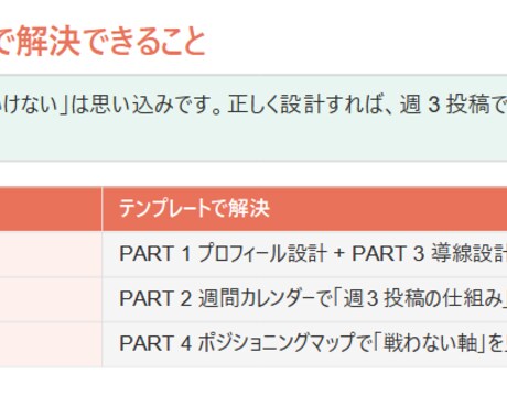 初心者向けインスタ集客テンプレ集渡します 考える時間を減らして導線を完成 イメージ2