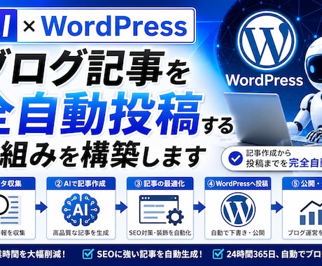 ブログ記事を全自動投稿する仕組みを構築します 【AI×WordPress】ブログ記事を全自動投稿 イメージ1