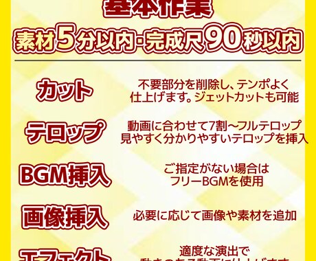 最短即日納品！ショート動画編集します 美容/エンタメ/ビジネスなんでもOKです！ イメージ2