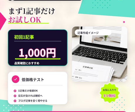 ブログ記事を格安で作成します 記事作成代行・SEOライティング格安 イメージ2