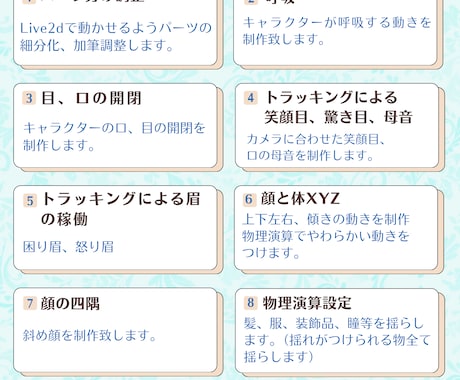 安心、迅速、丁寧なLive2Dモデリングを致します 企業､個人様多数実績あり！モデリングに迷ったらお任せ下さい！ イメージ2