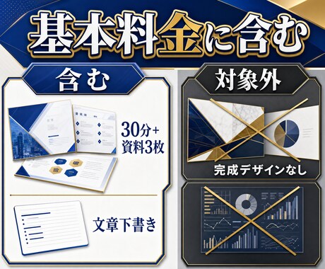 AIで伝わる資料3枚の下書きを一緒に作ります 構成から資料3枚の文章下書きまで自分のテーマで完成 イメージ2