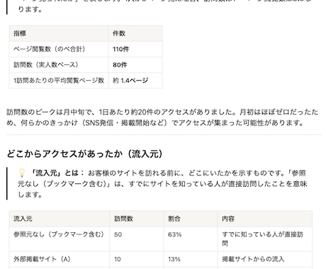 サイト移管代行・運用保守｜月次レポート付きます サーバー維持費、高くないですか? イメージ2