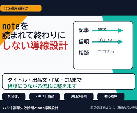 noteからココナラ導線を設計します 記事を相談につなげる流れを整理 イメージ1