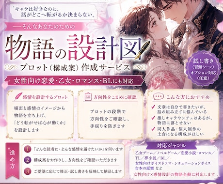 乙女ゲーム・恋愛シナリオのプロットを作成します BL対応可｜試し書き付きで物語の設計図をお作りします イメージ1