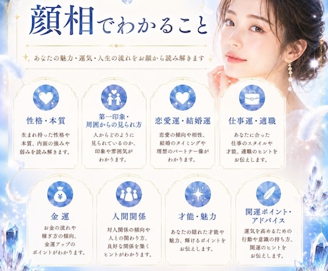 顔相から魅力・性格・運勢を読み解きます 顔相からあなた本来の魅力を見つけます イメージ2