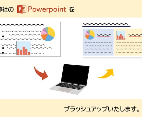Powerpoint資料をブラッシュアップします 相手に確実に伝えるための資料作成 イメージ1