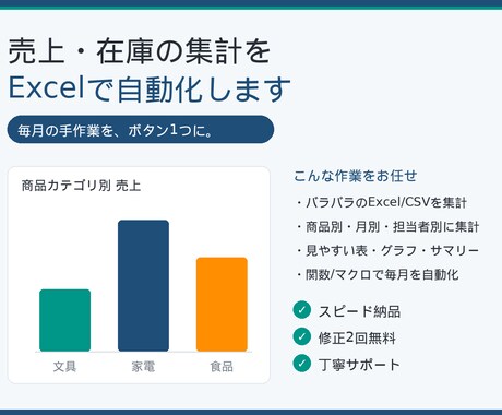 Excel作業をVBAでボタン1つに自動化します 毎月の手作業をボタン1つに。操作方法の説明つき イメージ1