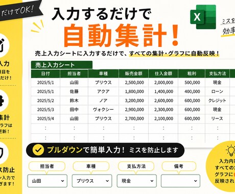 自動集計できる売上管理表を作成します 見やすく使いやすい管理表を丁寧に作成します。 イメージ2