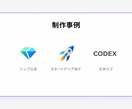 高品質ロゴを24時間以内に制作します 修正3回無料・商用利用OK・高品質ロゴ イメージ2
