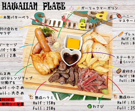 飲食店の開業支援に自信があります 開業に関わる全てをまるっとおまかせ！ イメージ2