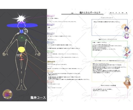 龍神ｺｰｽ/流れを整える。ﾁｬｸﾗｶﾗｰ鑑定します 滞りを流し、本来の輝きへ。龍神の視点で紐解くチャクラの調整図 イメージ2