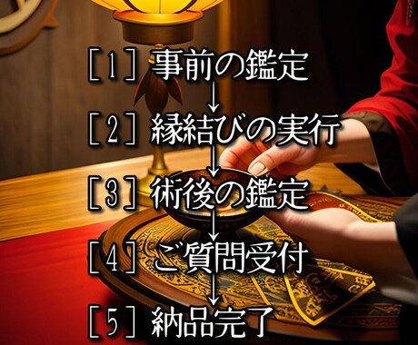 縁結びセットメニュー【恋愛鑑定＋縁結び】を行います 他の縁結びを行われたことがある方でもお申し込みいただけます。 イメージ2