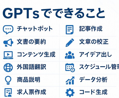 カスタムGPTsの作成をサポートします PCでできることはほぼ全てお任せください！ イメージ2