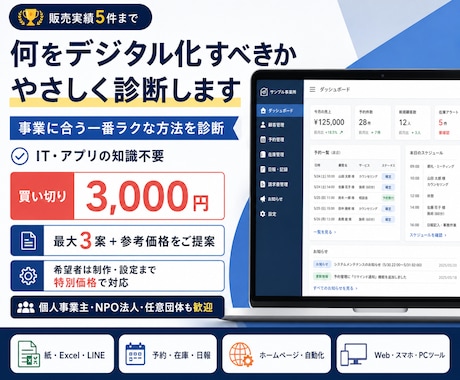 何をデジタル化すべきかやさしく診断します 運用に最適な仕組みを3案ご提案！超初心者大歓迎！ イメージ1