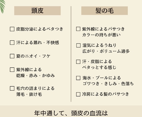チラシ作成いたします 何から始めたら良いか分からなくても大丈夫です！ イメージ2