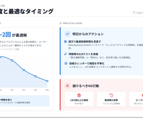 SNS集客の「投稿チェックリスト7選わたします 【広告費0円】決裁者と繋がる「集客運用マニュアル」 イメージ2