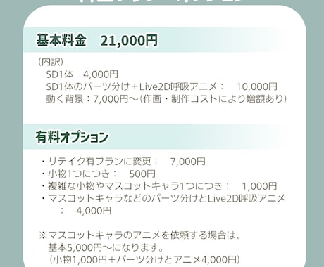 配信OPED向け/動くSDキャラアニメ制作します Vtuber用/配信待機画面OPやED、ショート動画に イメージ2