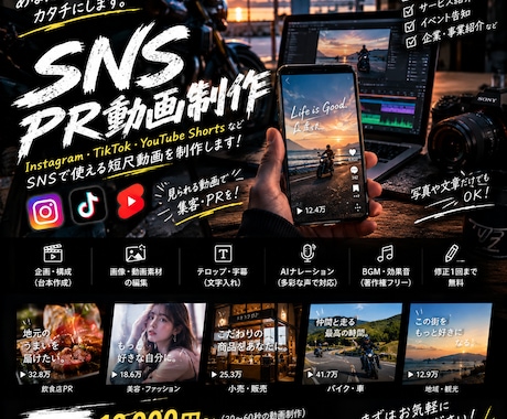 SNS・店舗PR動画を制作します イメージ1