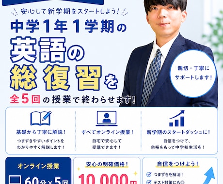 同志社卒講師｜中1の1学期の英語文法の総復習します 中学生になり英語について行けず、2学期が不安な保護者様へ イメージ1