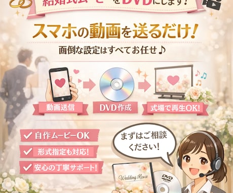 結婚式のプロフィールムービーなどをDVDに焼きます 作成した結婚式ムービーを式場で再生可能なDVDにします。 イメージ1