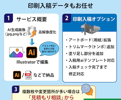 AI生成画像を印刷用に仕上げます -- 入稿用の Illustrator aiデータにも対応 イメージ1