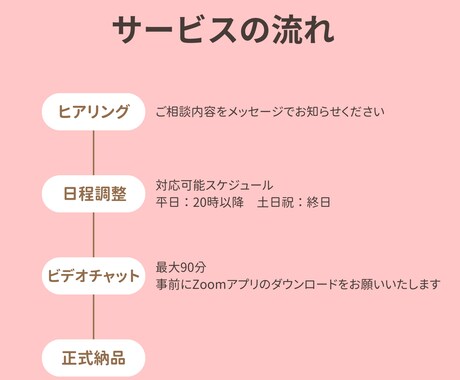 Microsoftツール活用相談のります |ビデオチャットで一緒に画面を見ながら操作説明〇 イメージ2