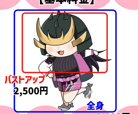 商用利用可！お手頃価格☆可愛いミニキャラ描きます 商用利用OK！配信者様のアイコンや配信画面、サムネイルなどに イメージ2