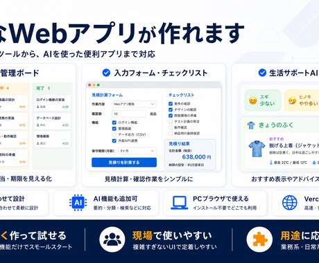 AIを活用して業務用Webアプリを作ります エンジニア不在でも低コストでWebアプリを開発・公開します イメージ2