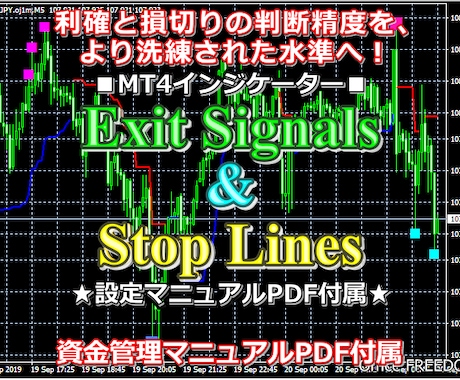 利確と損切りの判断に役立つFXツールをご提供します FX戦略の一助に✅️利確と損切りの位置の判断に迷われる方へ！ イメージ1