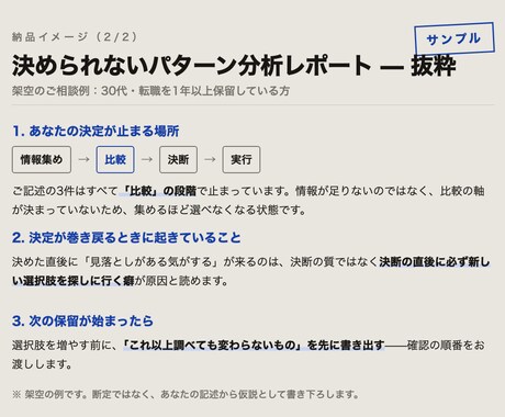 決められない・先延ばしの仕組みを分析します 意志が弱いのではなく、決め方に設計図がないだけです イメージ2