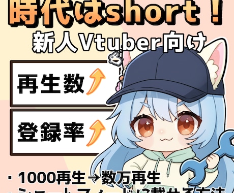 Vtuber】ショート動画を分析、コンサルします 100〜1000再生から「再生数」「登録者数」を増やそう！ イメージ1