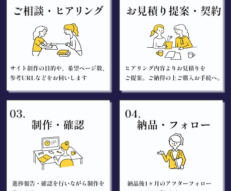 WordPressでオリジナルホームページ作ります 個人事業/起業開業！格安・高品質なHPで自分で更新できるHP イメージ2
