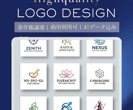 高品質ロゴデザイン あなたの想いが一目で伝わります 【著作権譲渡・商用利用可・Aiデータ込み】初めてでもOK イメージ1