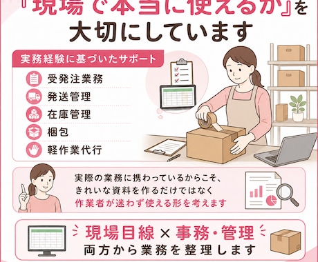 発送・梱包業務を整理しミスと確認を減らします 管理表や手順書を整え、他の人に任せやすくします イメージ2