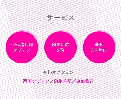 限定特価！高品質なチラシをご提供します 業界20年のプロが素早く対応します イメージ2